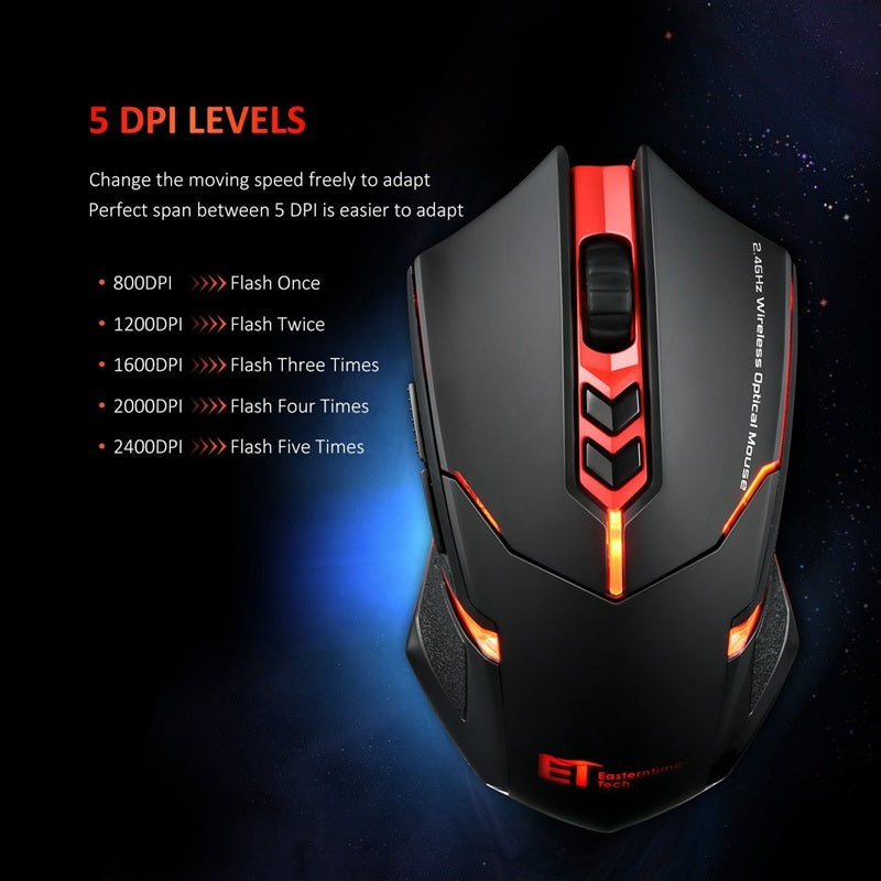 Quality mouse