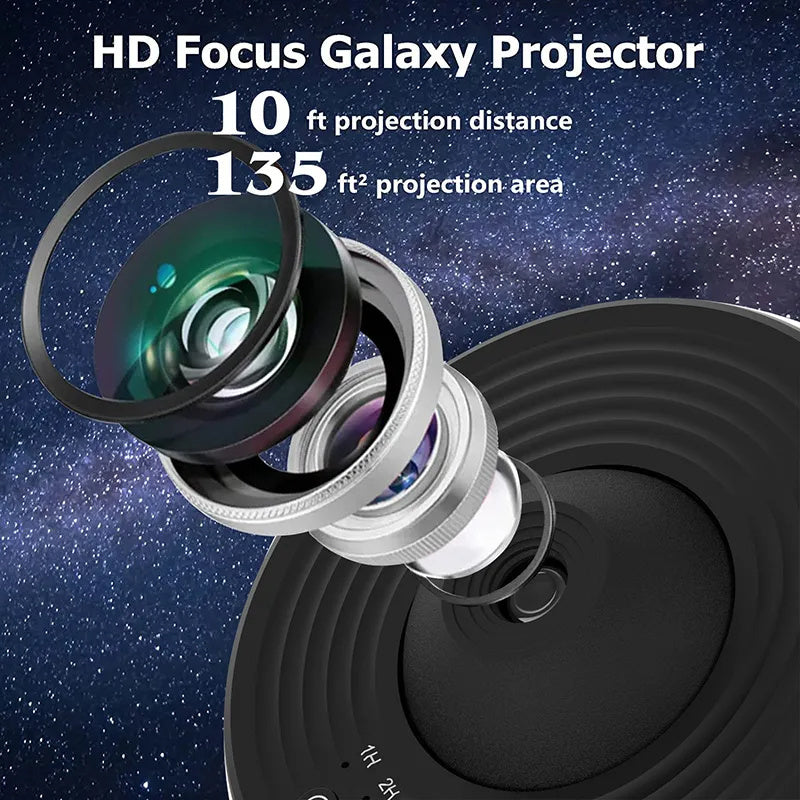 Projecteur de système solaire rotatif 360 degrés