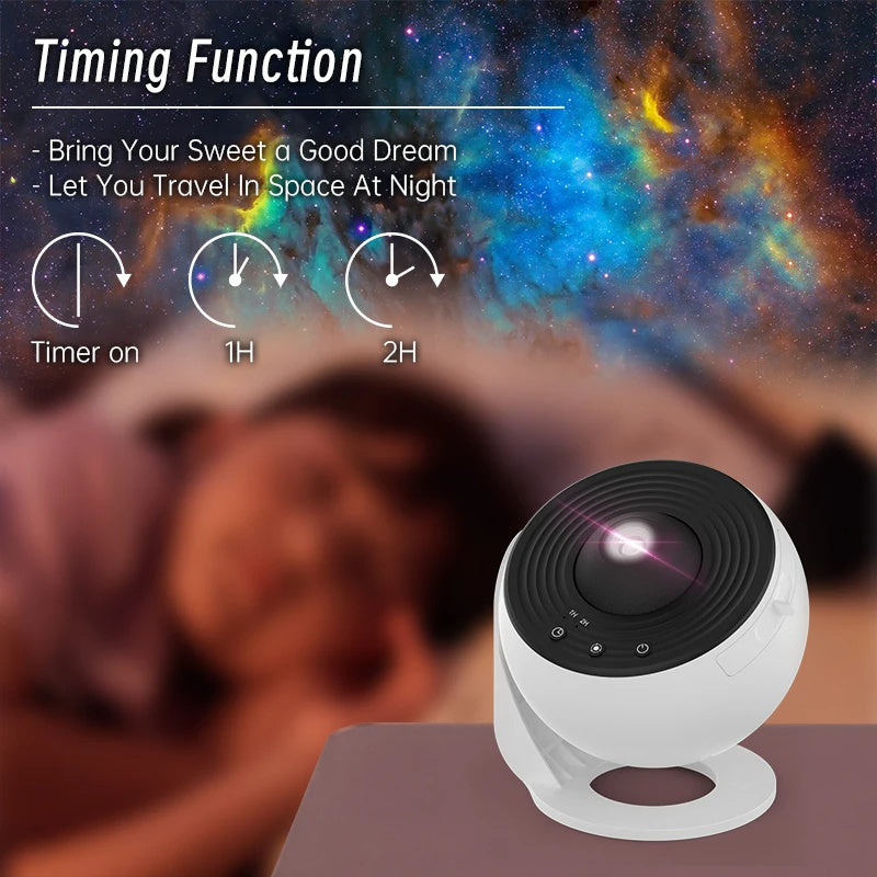 Projecteur de système solaire rotatif 360 degrés