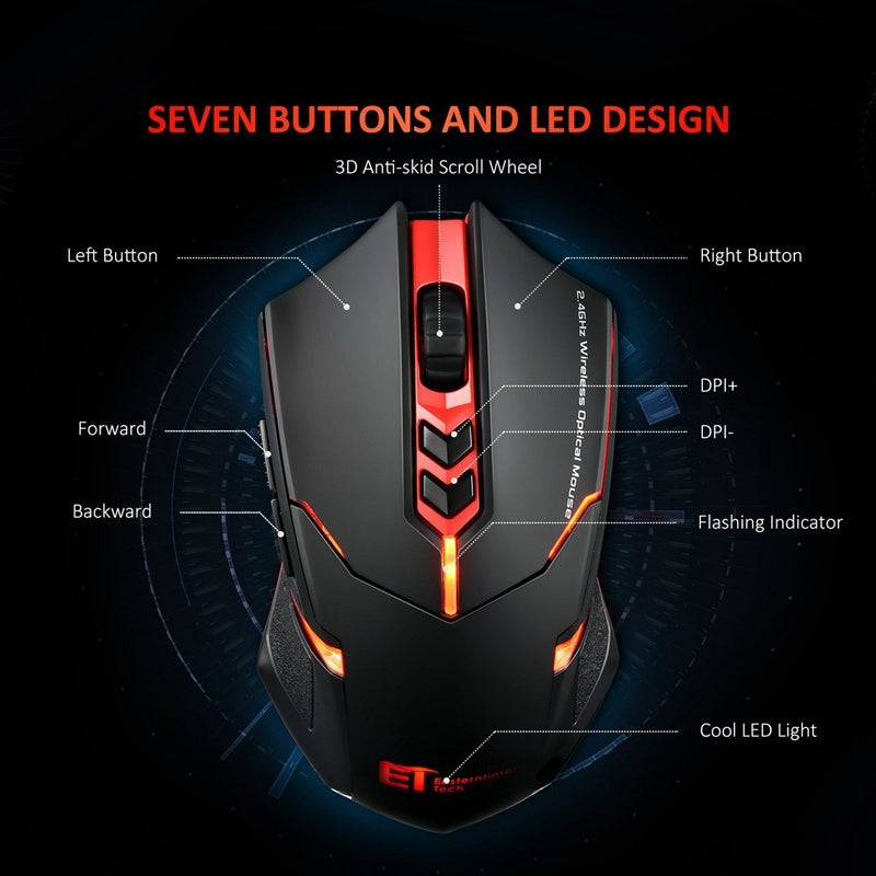 Quality mouse